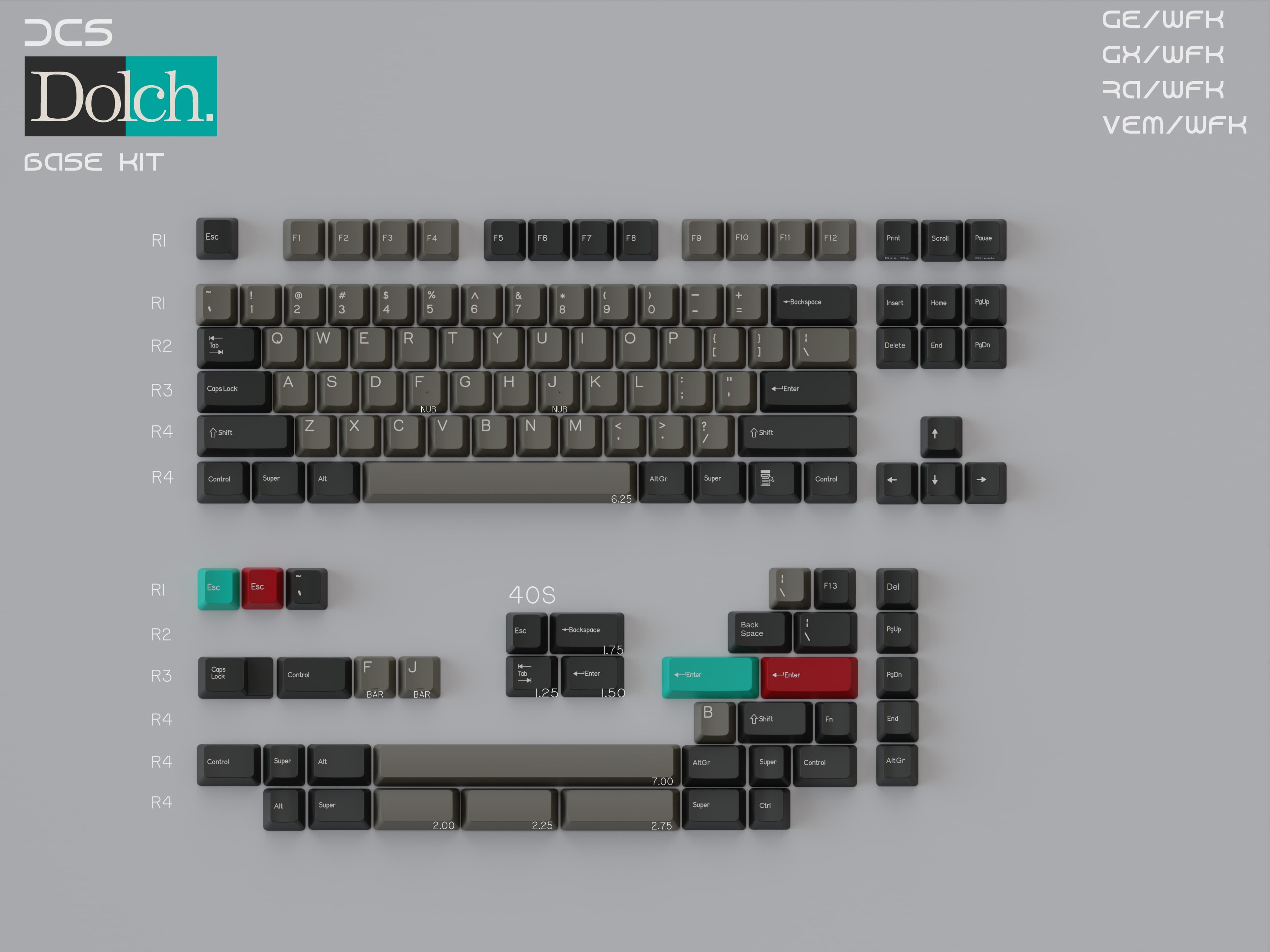 DCS Dolch - Gallery image 2 showing project details