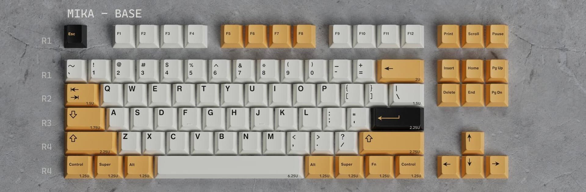 GMK Mika