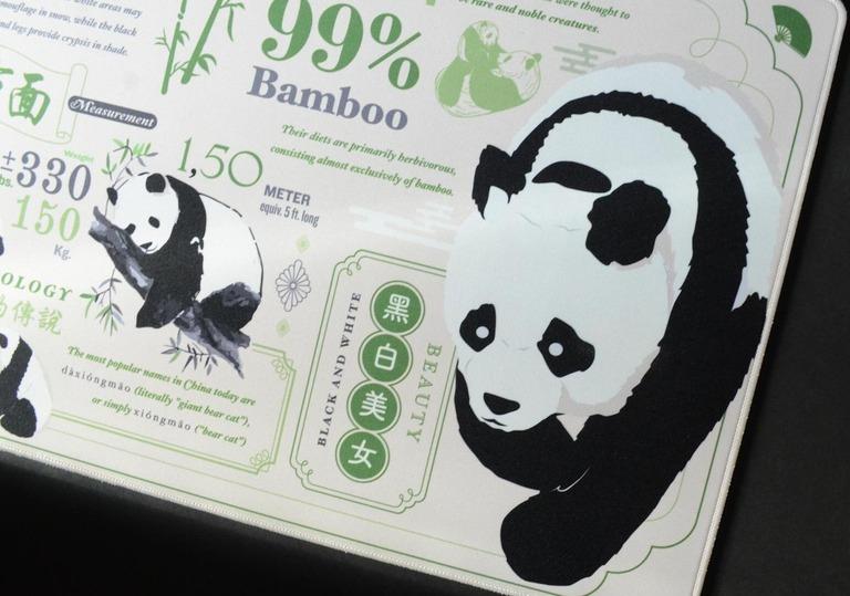 Panda Themed Deskmats (IC)
