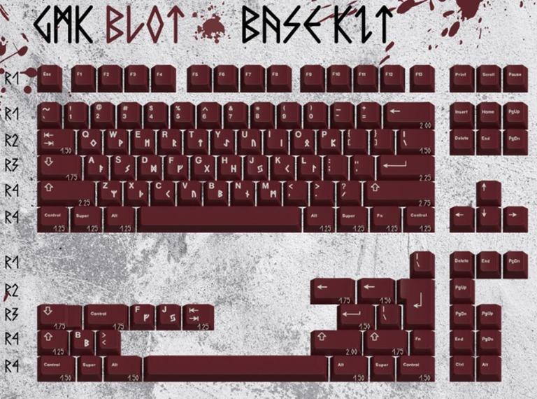 GMK BLOT (GB)