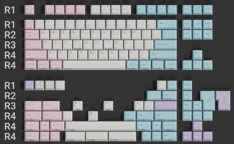 KBM Sky Pastry (IC)
