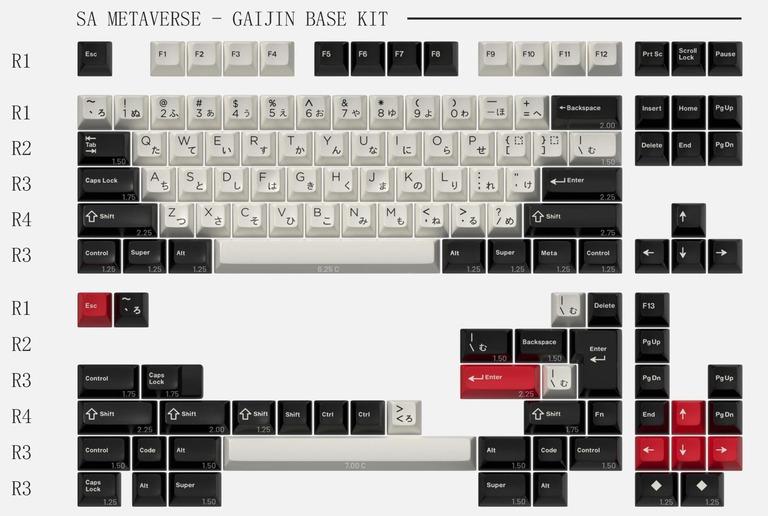 SA Metaverse