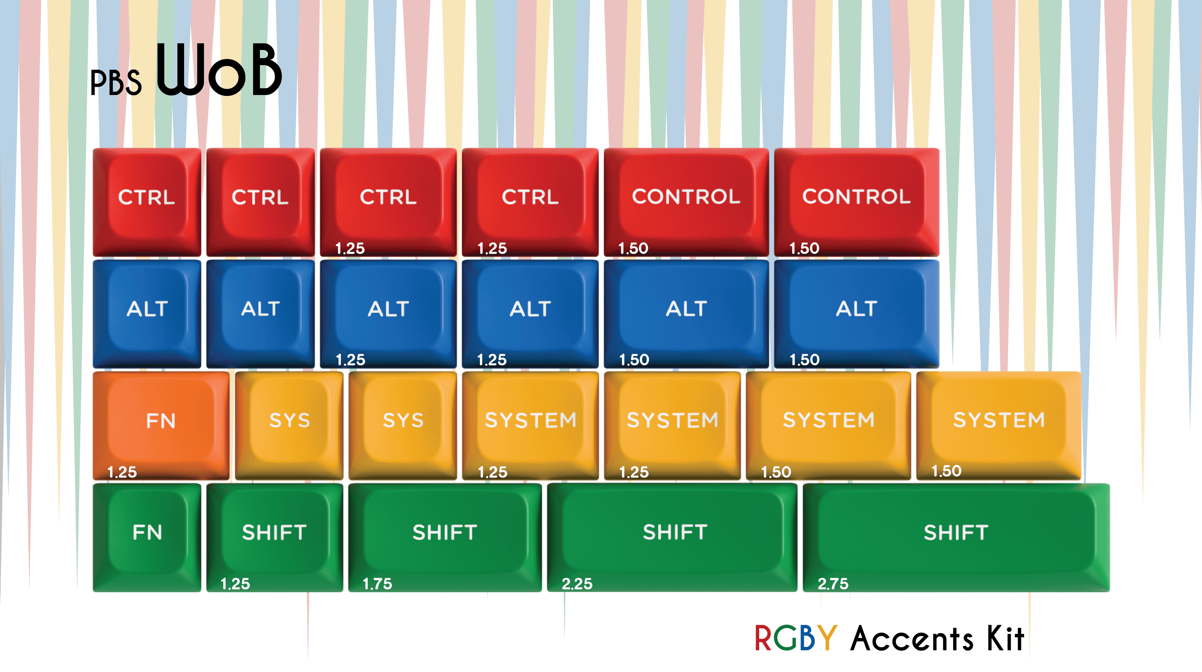 PBS WoB Keycap Set - Gallery image 5 showing project details