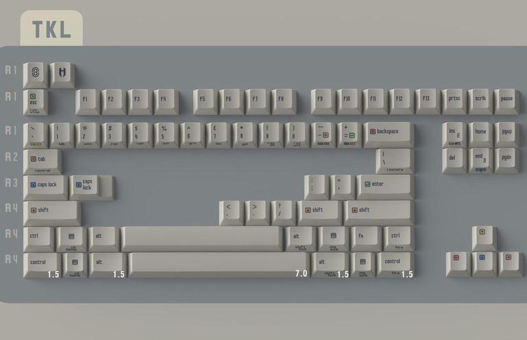 CRP C64 Keycap Set R2 (IC)