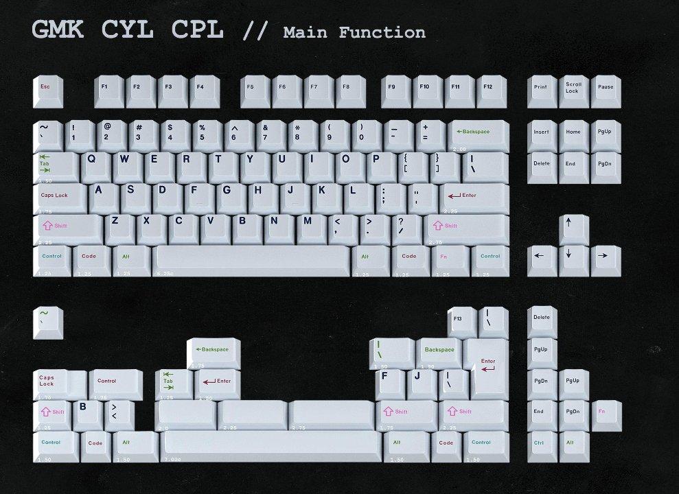 GMK CPL (IC)