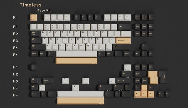 ePBT Timeless