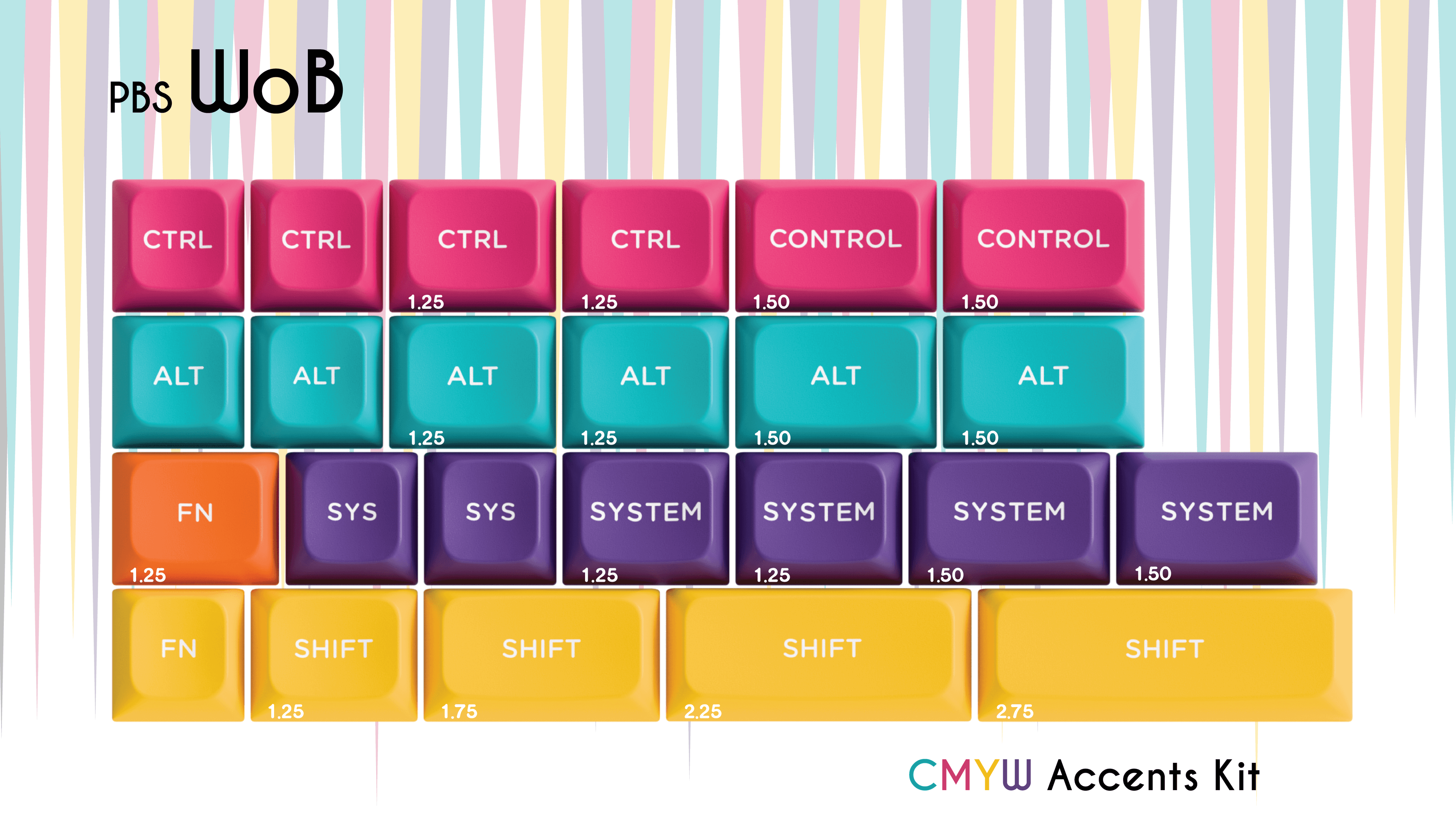 PBS WoB Keycap Set - Gallery image 4 showing project details