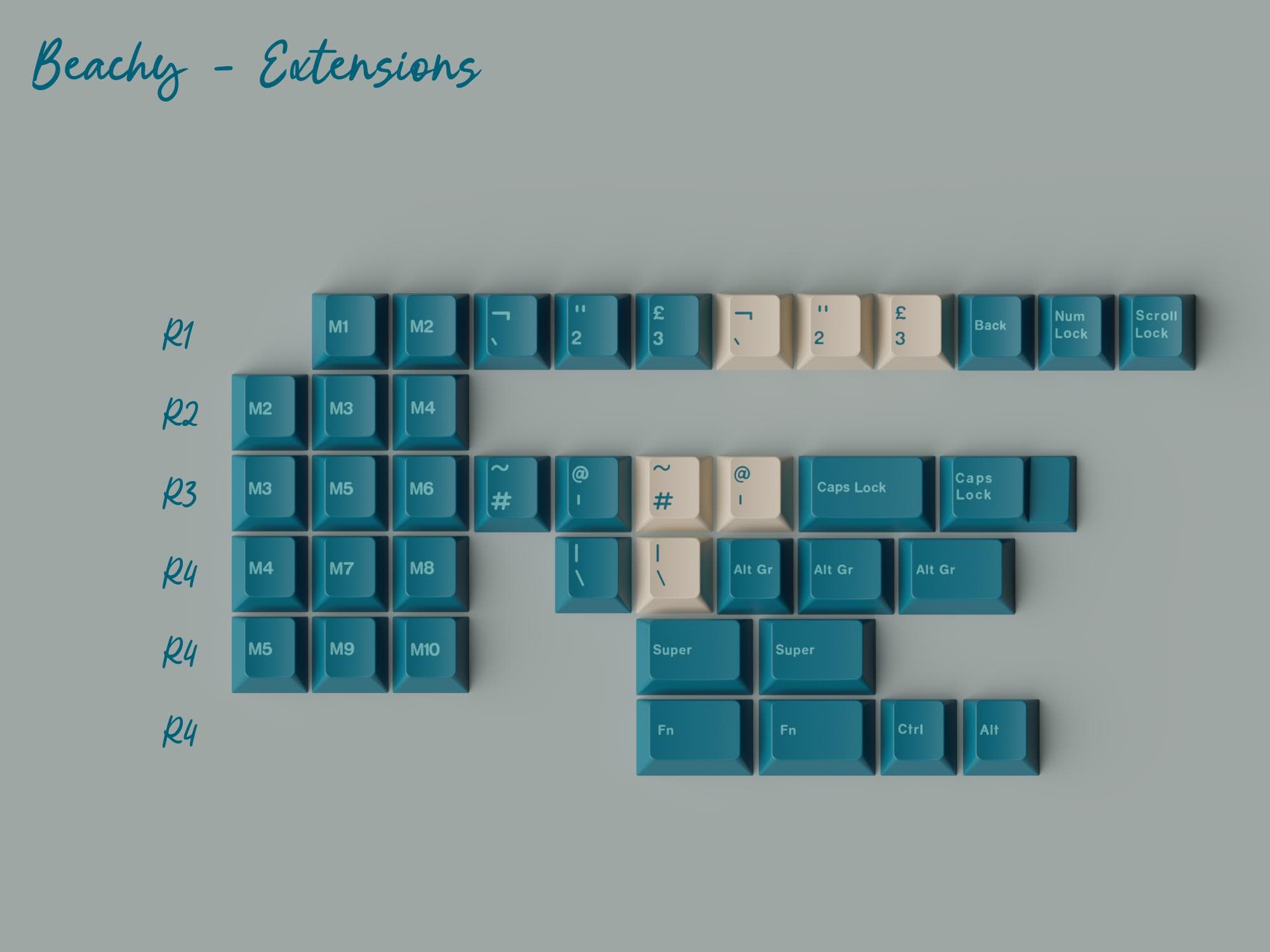 GMK Just Beachy - Gallery image 6 showing project details