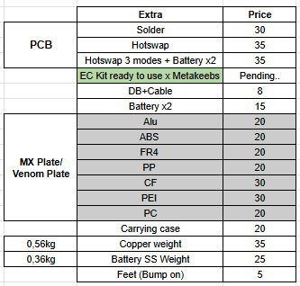 Kezewa Kraze - Gallery image 6 showing project details