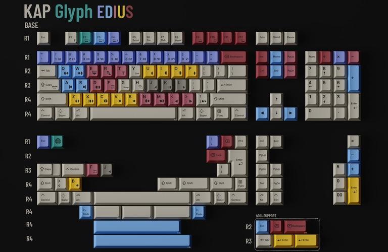 KAP Glyph EDIUS (IC)