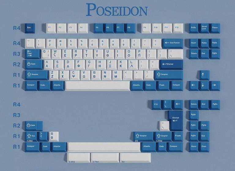 IDK-Poseidon (IC)