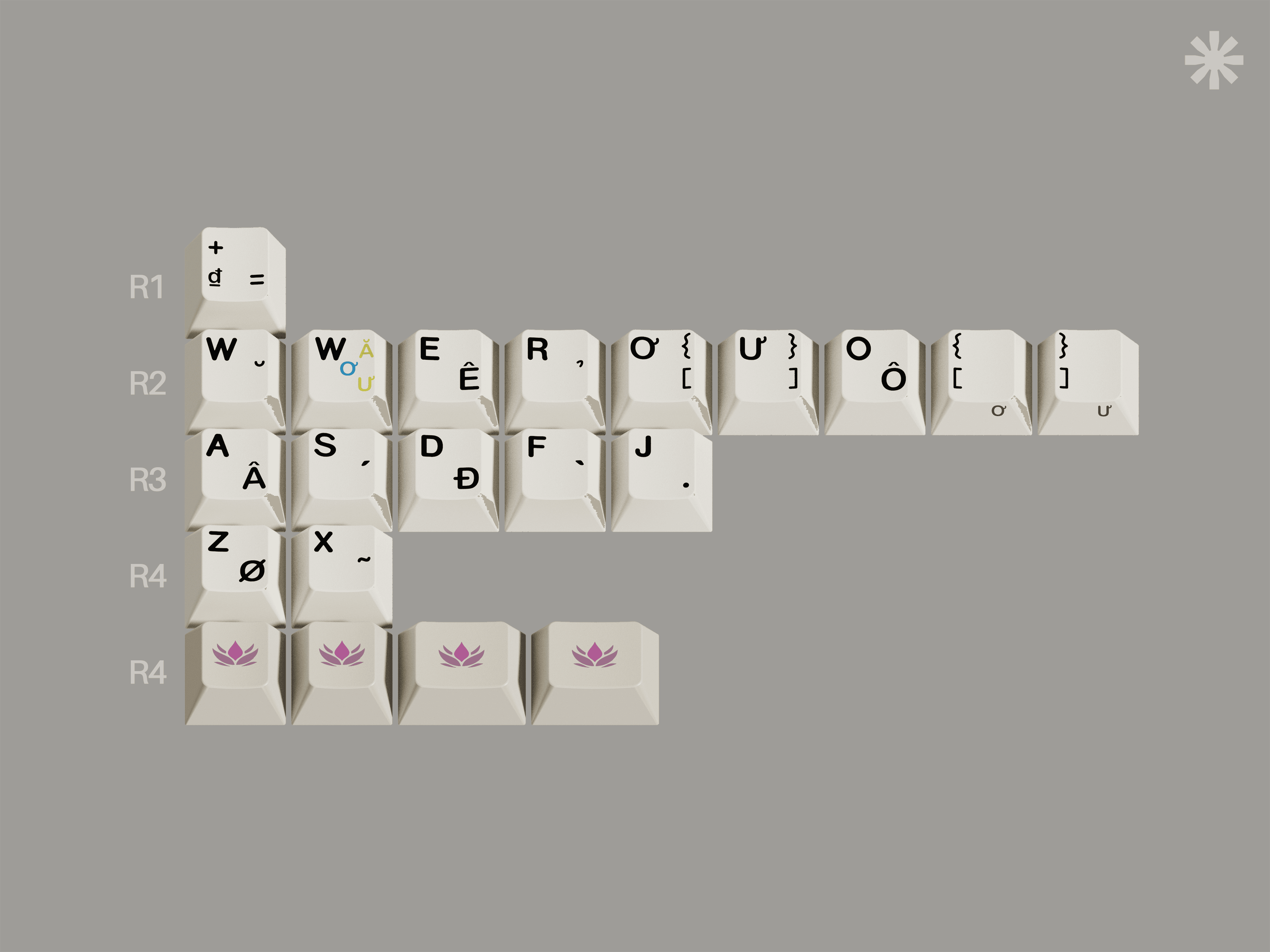 GMK TELEX/Viet Add-on Kit - Gallery image 1 showing project details