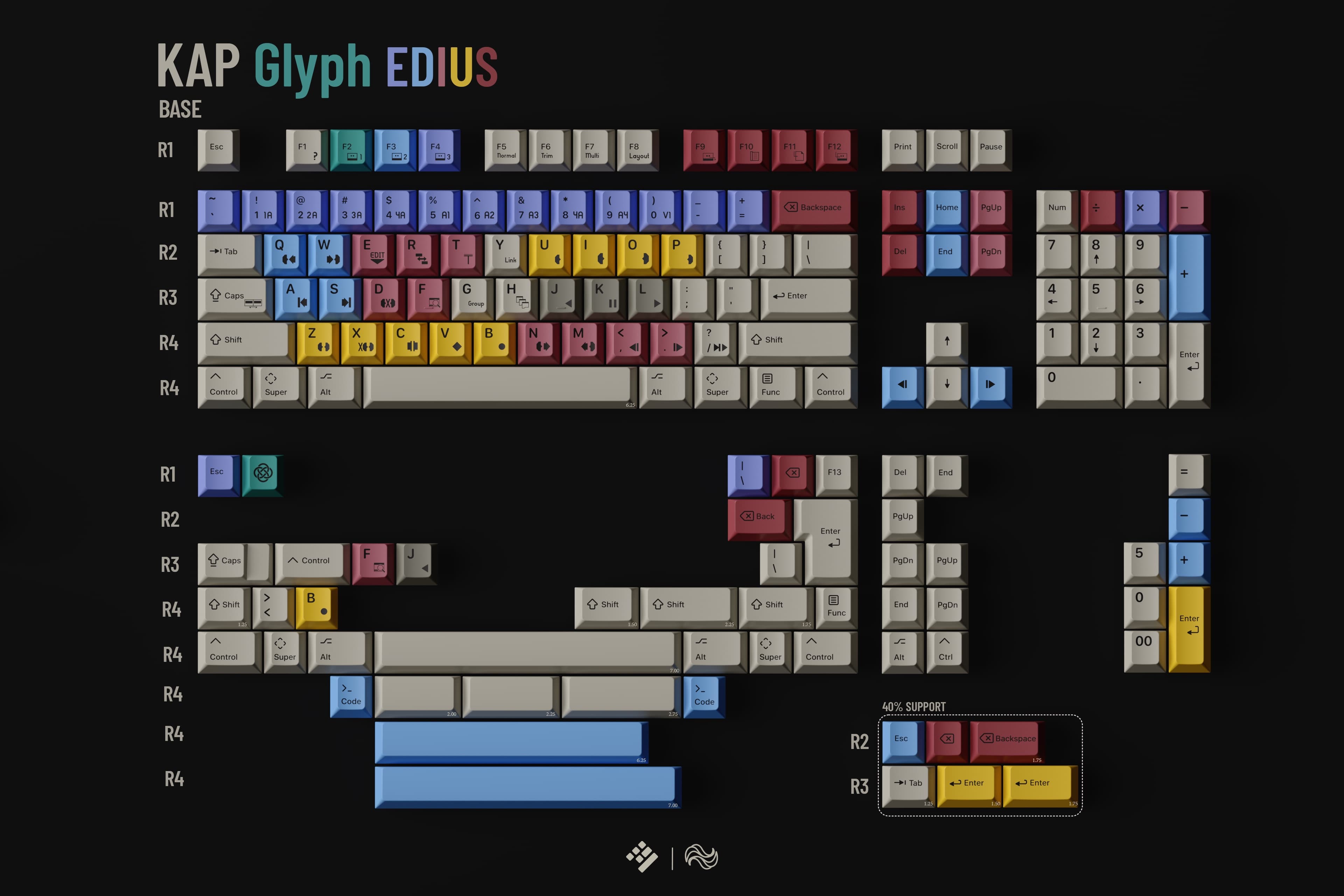 KAP Glyph EDIUS - Gallery image 3 showing project details