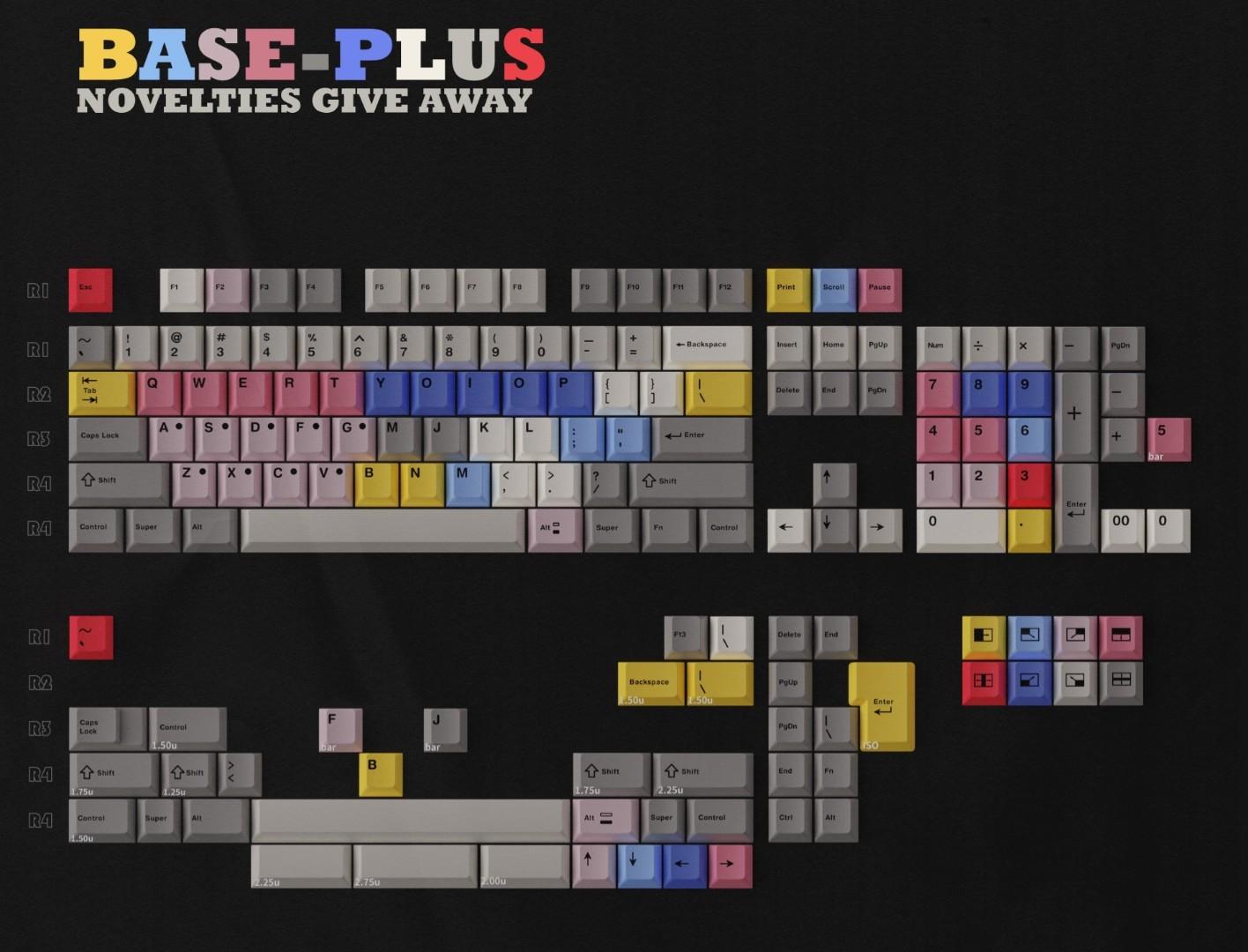 GMK BKRE (IC) - Keycap interest check cover image featuring GMK BKRE, keycap set, electrostatic capacitive keycaps, custom keyboards, Sony editing console, keyboard design, artisan