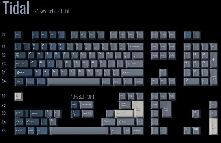 KeyKobo Tidal