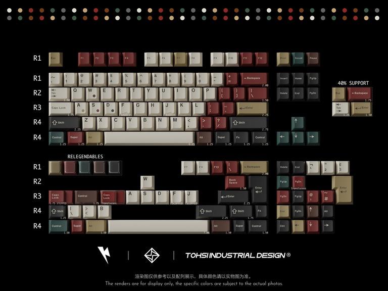 KeyKobo - Retro Mixed Lights (IC)