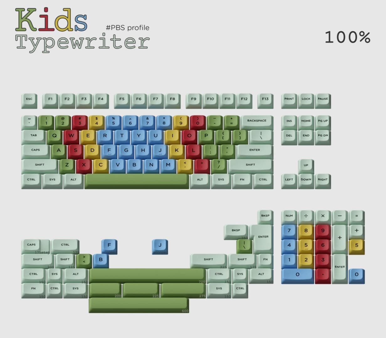 PBS-Kids Typewriter - Keycap
