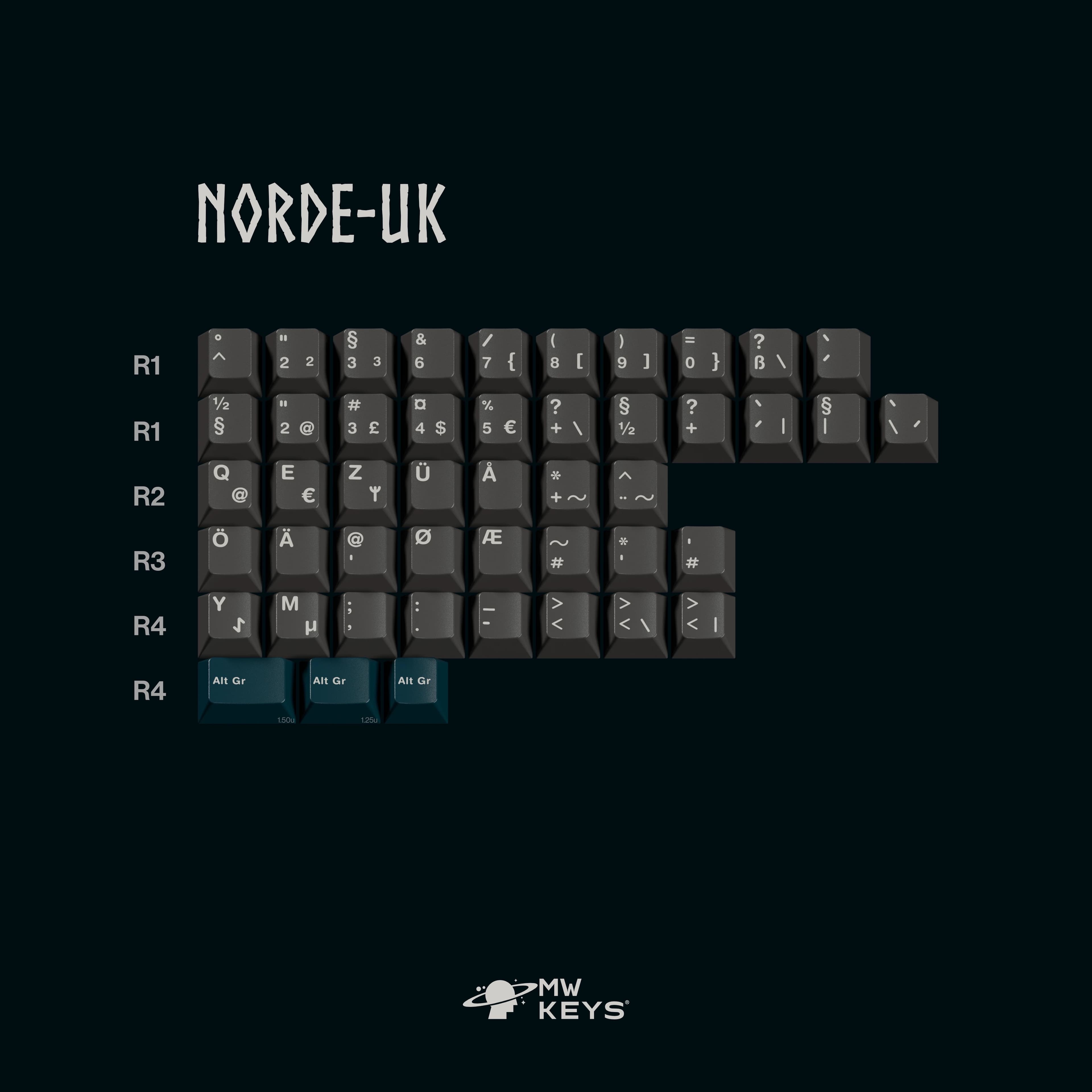 MW Norse ABS Doubleshot - Gallery image 6 showing project details