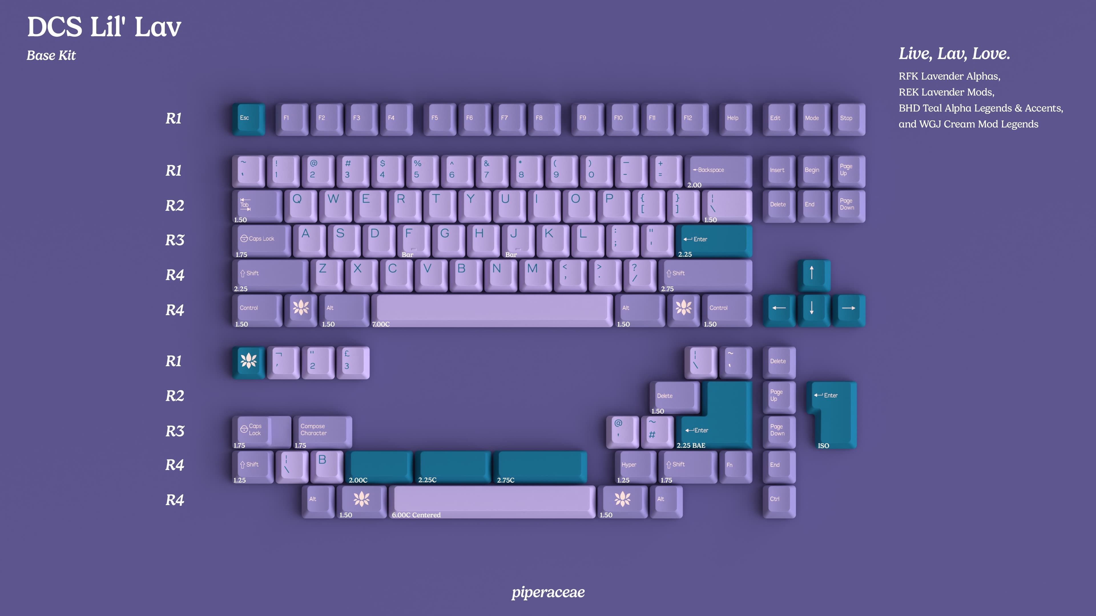 DCS Lil' Lav - Gallery image 5 showing project details