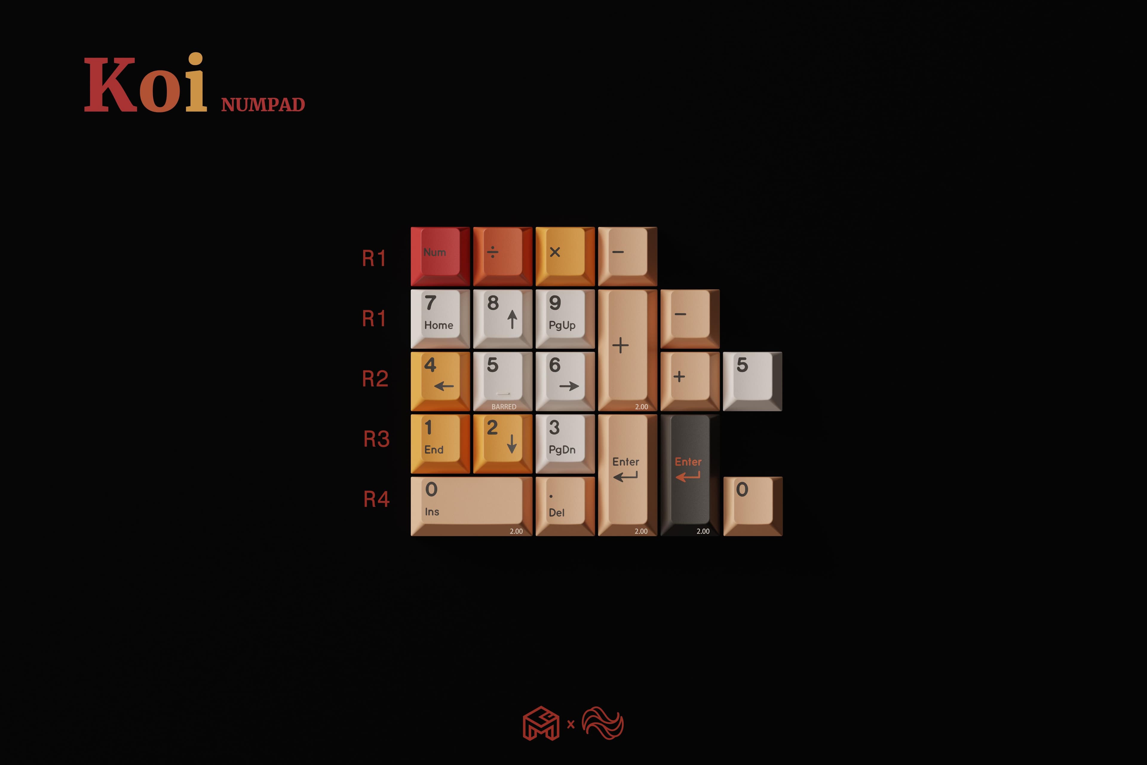 Koi Keycap - Gallery image 5 showing project details