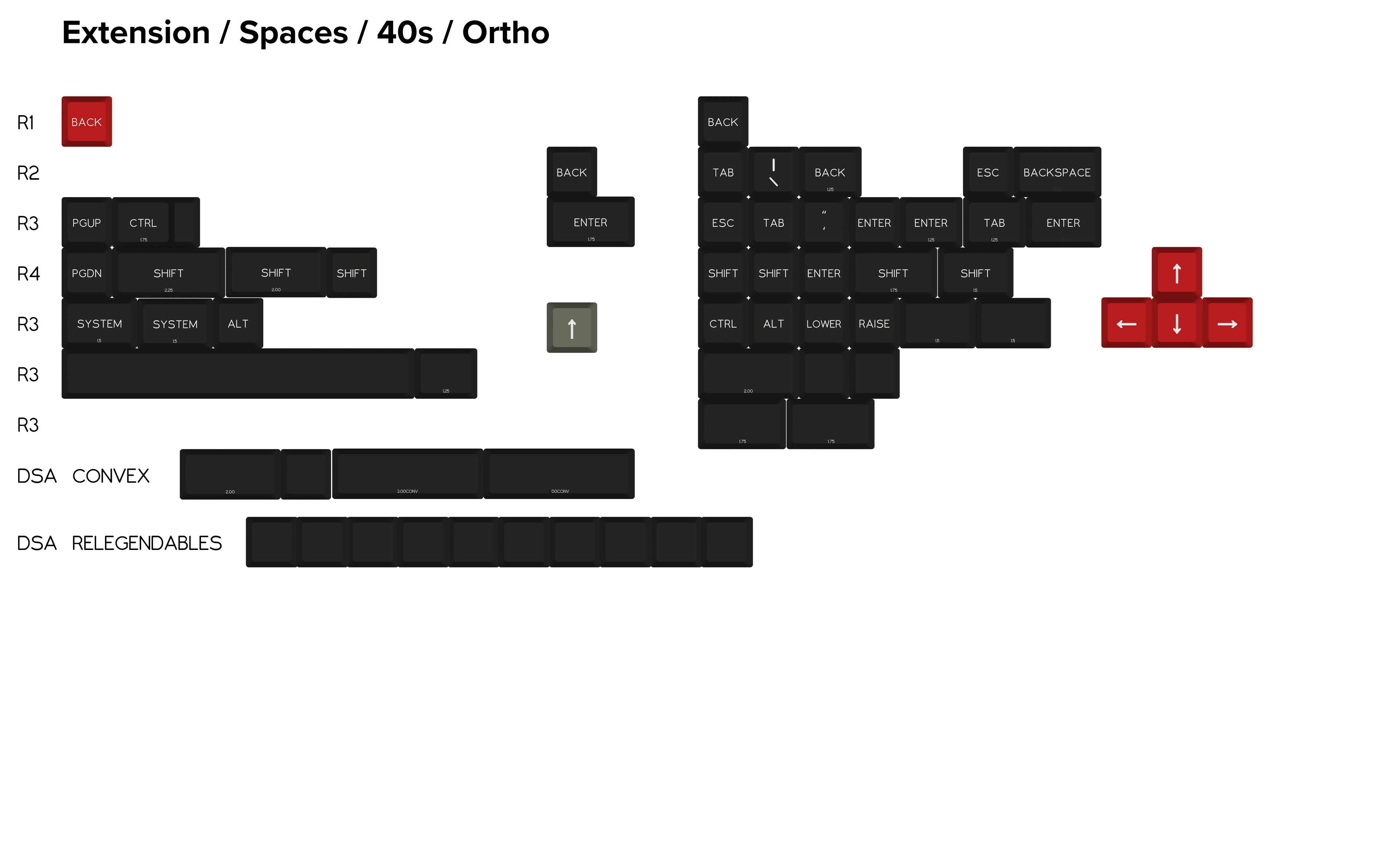 DSS Microcomputer - Gallery image 2 showing project details