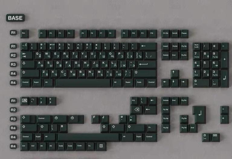 JTK Emerald