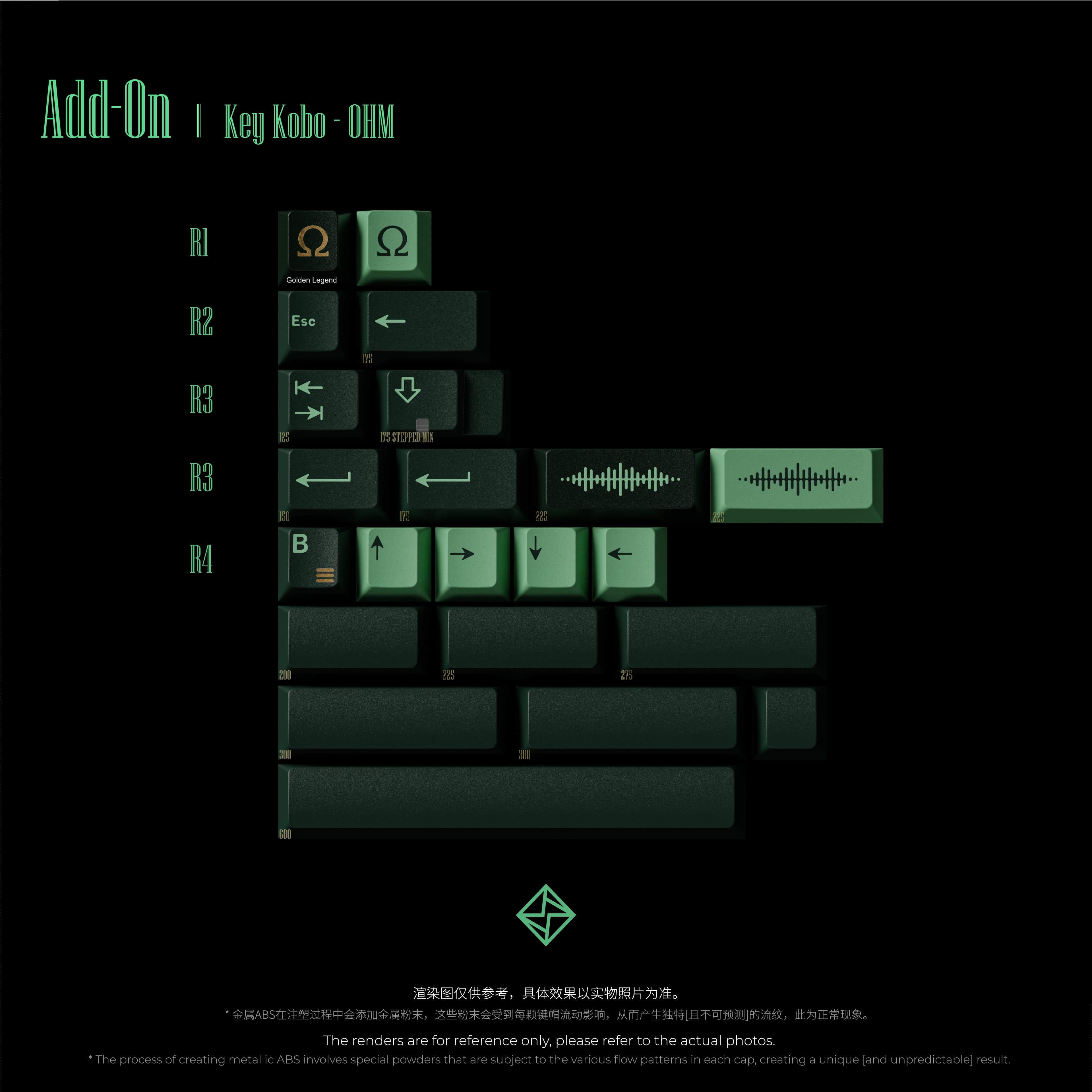 KeyKobo OHM - Gallery image 4 showing project details