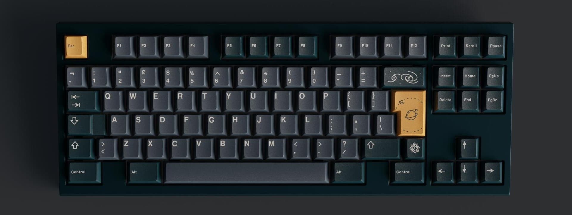 GMK Universe