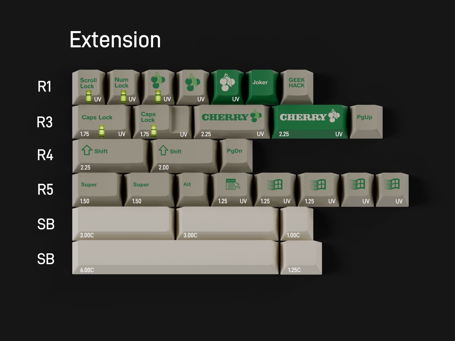 GMK CYL Green Alert - Gallery image 4 showing project details