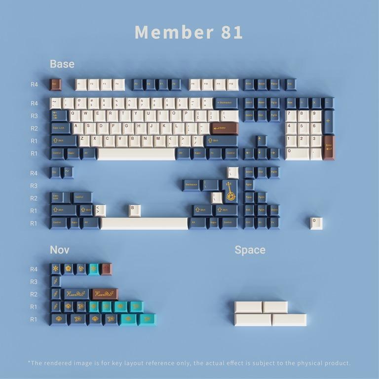 Member 81 (IC)