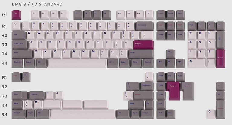 GMK DMG R3