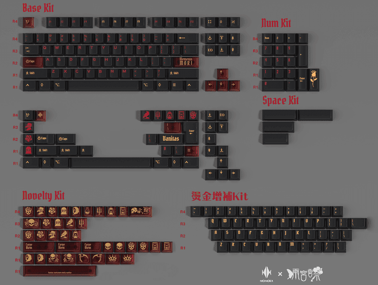 Danse Macabre Keycaps (IC)