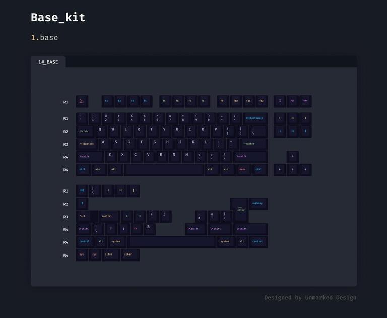 Fira Code Keycap Set (IC)