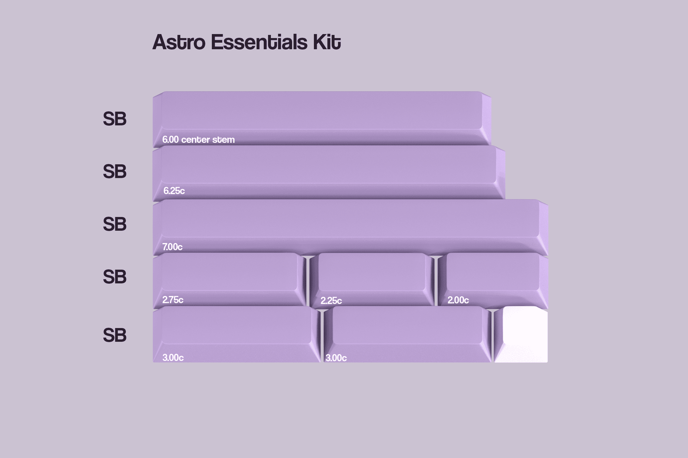 GMK CYL Astraeus - Gallery image 5 showing project details