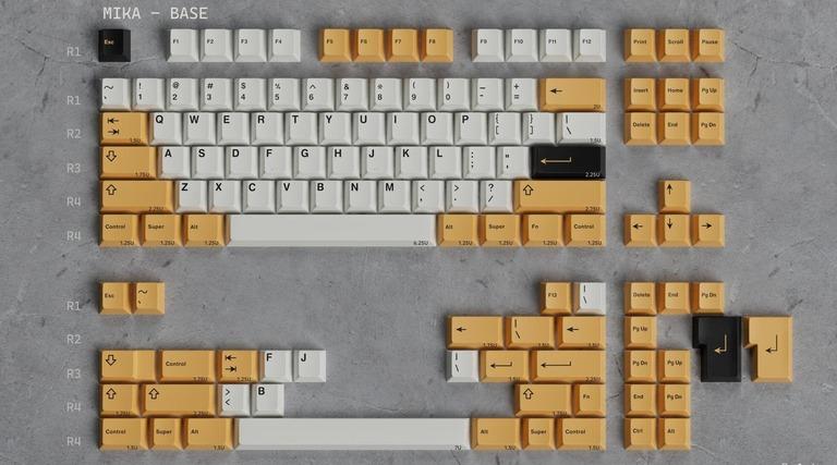 GMK Mika