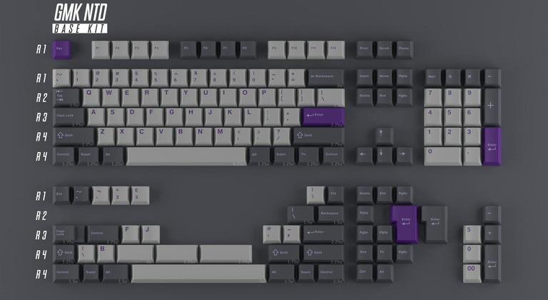 GMK NTD (IC)
