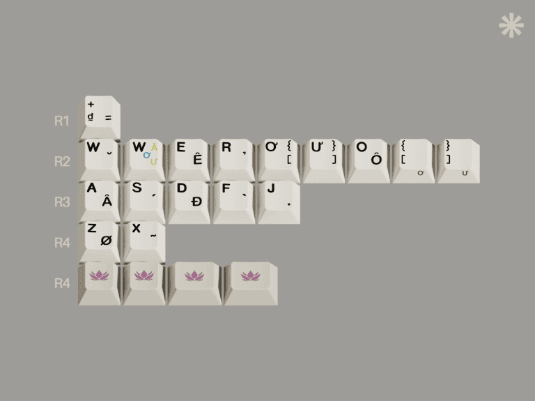 GMK TELEX/Viet Add-on Kit (IC)