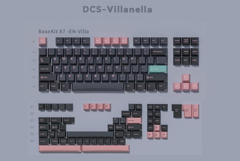 Die for me × Domikey KeyCaps (IC)