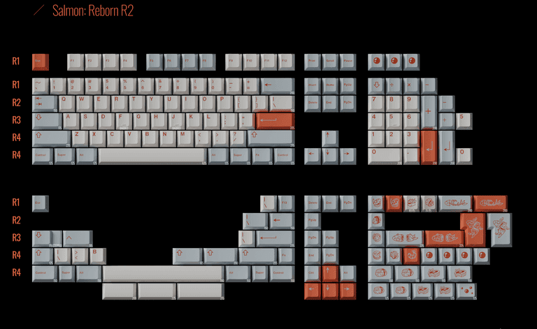 Salmon: Reborn R2 Keycaps (IC)