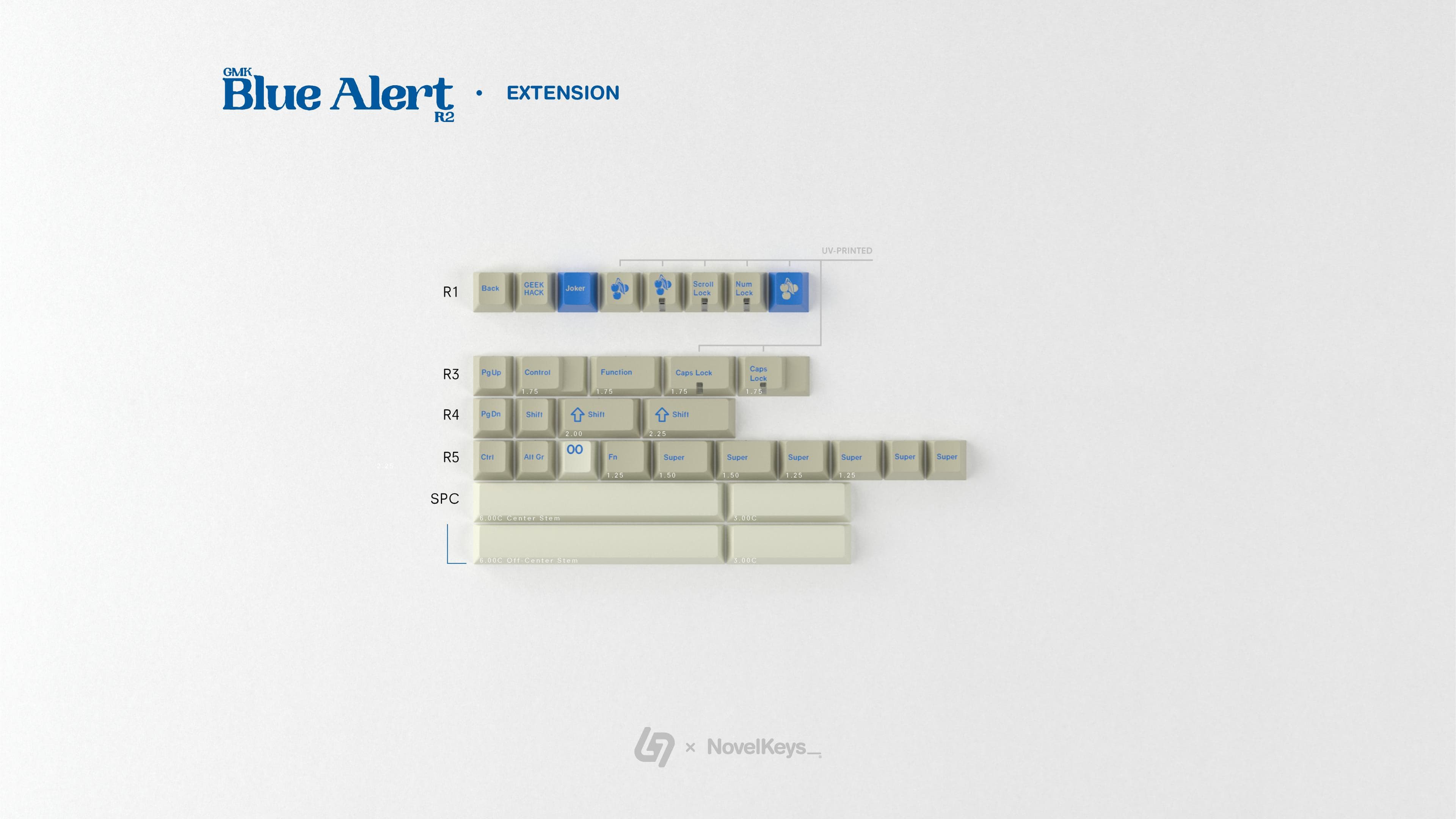 GMK Blue Alert R2 - Gallery image 2 showing project details
