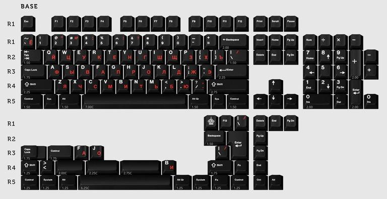 GMK WoB Red Cyrillic (GB)