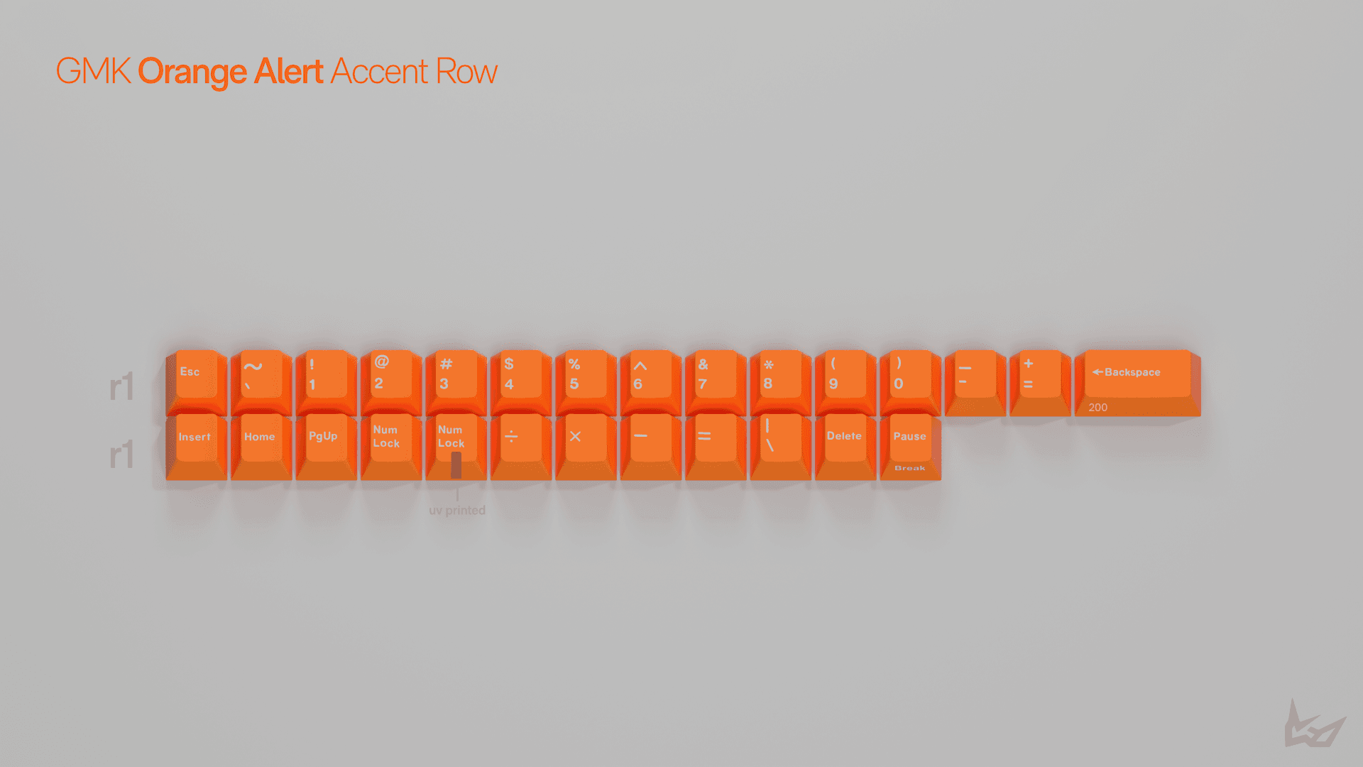 GMK CYL Orange Alert - Gallery image 3 showing project details