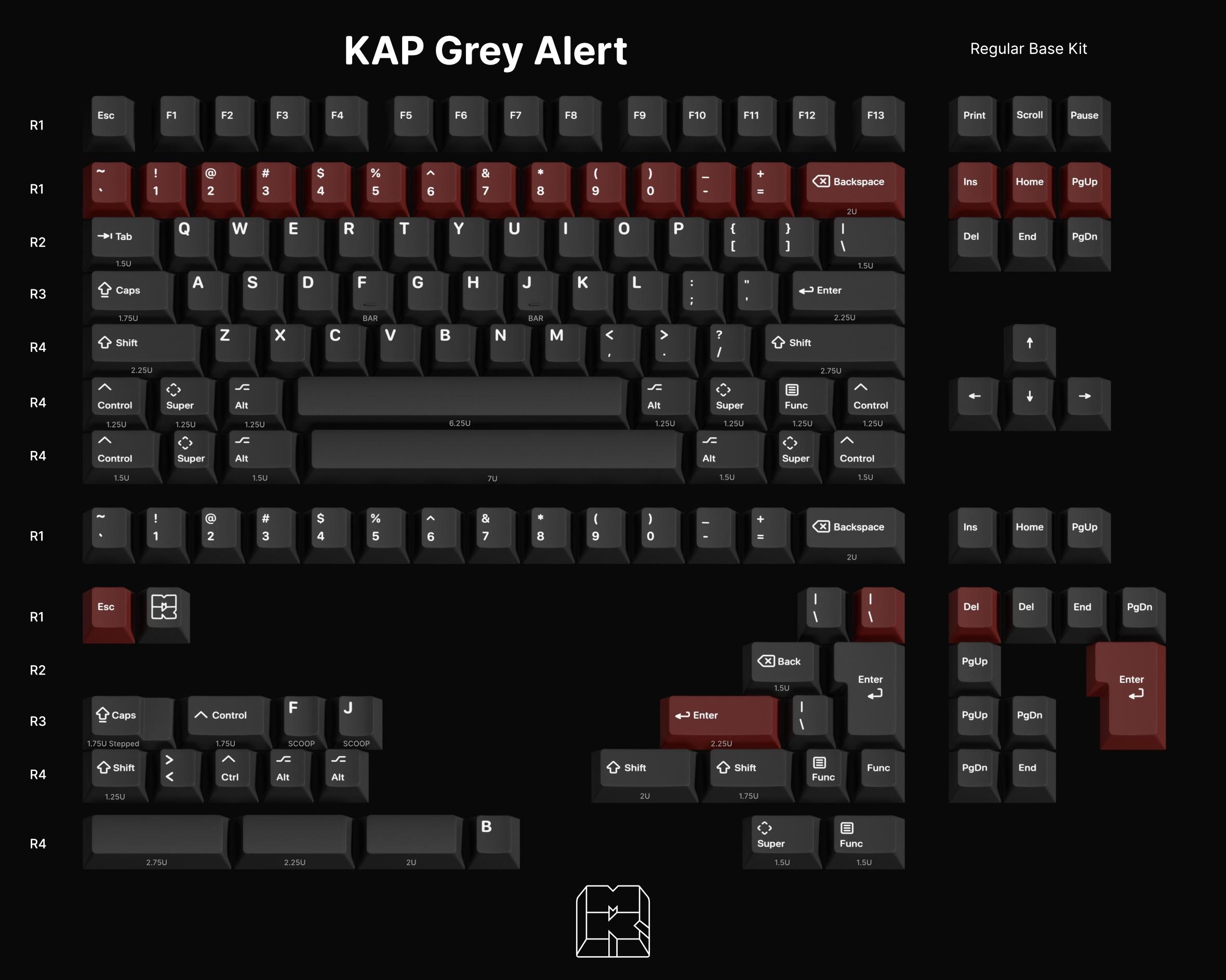 KAP Grey Alert - Keycap interest check cover image featuring KAP Grey Alert, keycap set, MonacoKeys, grey keycaps, blood red keycaps