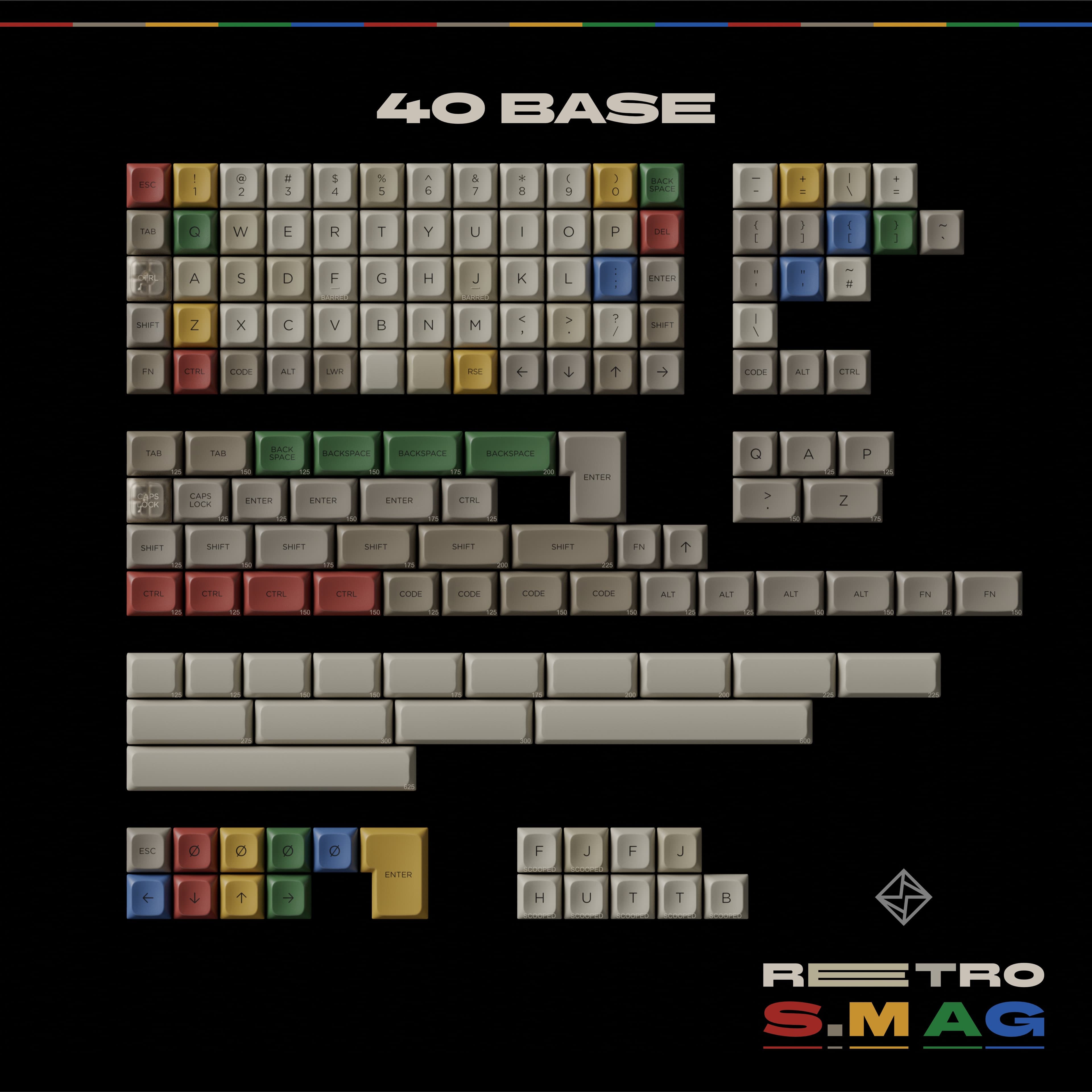 PBS Retro-S.M AG - Gallery image 4 showing project details