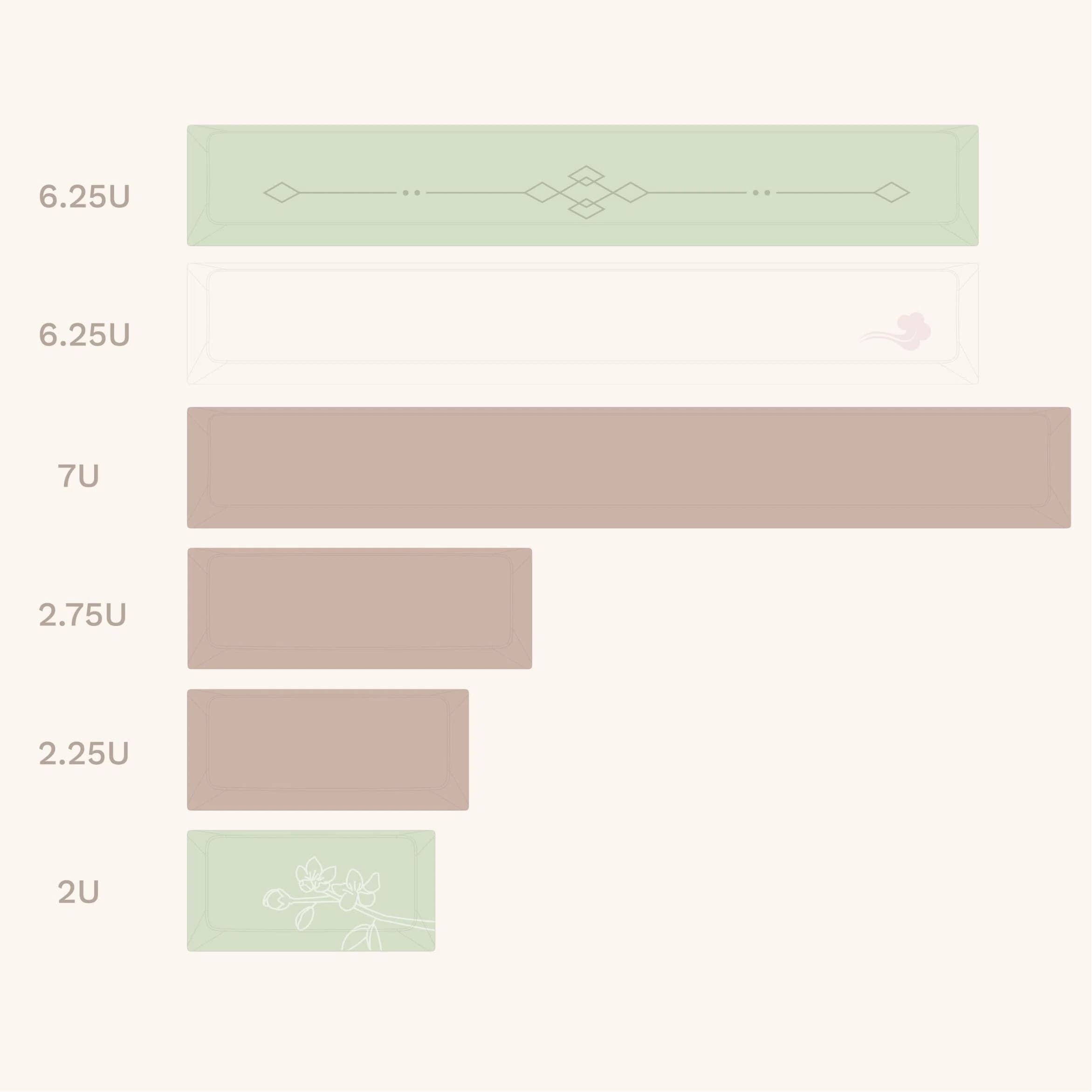 Peach Splendor Keycap Set - Gallery image 4 showing project details