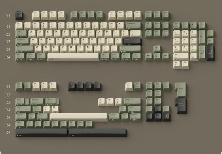 Game Master Keycap Set (IC)