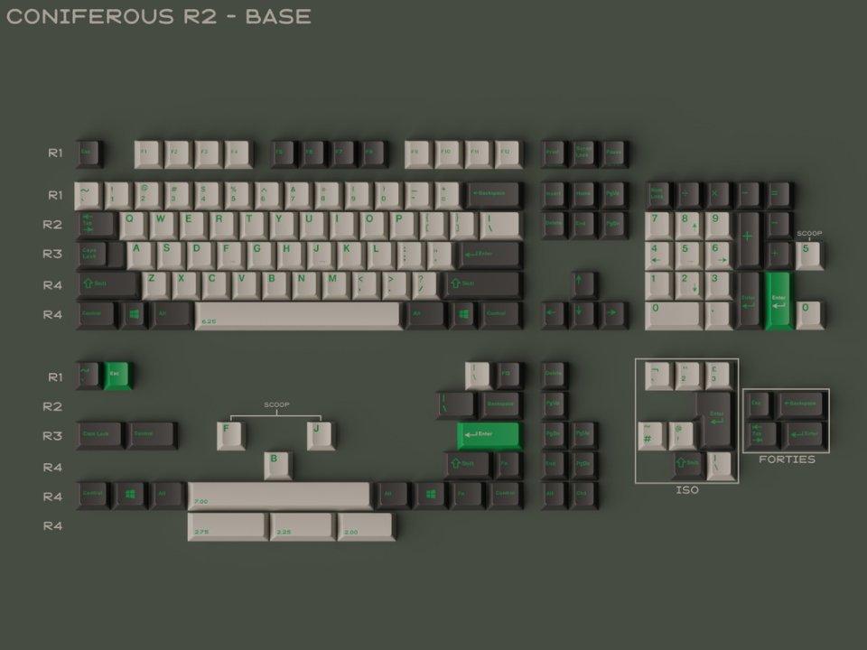 GMK CYL Coniferous R2 (IC)