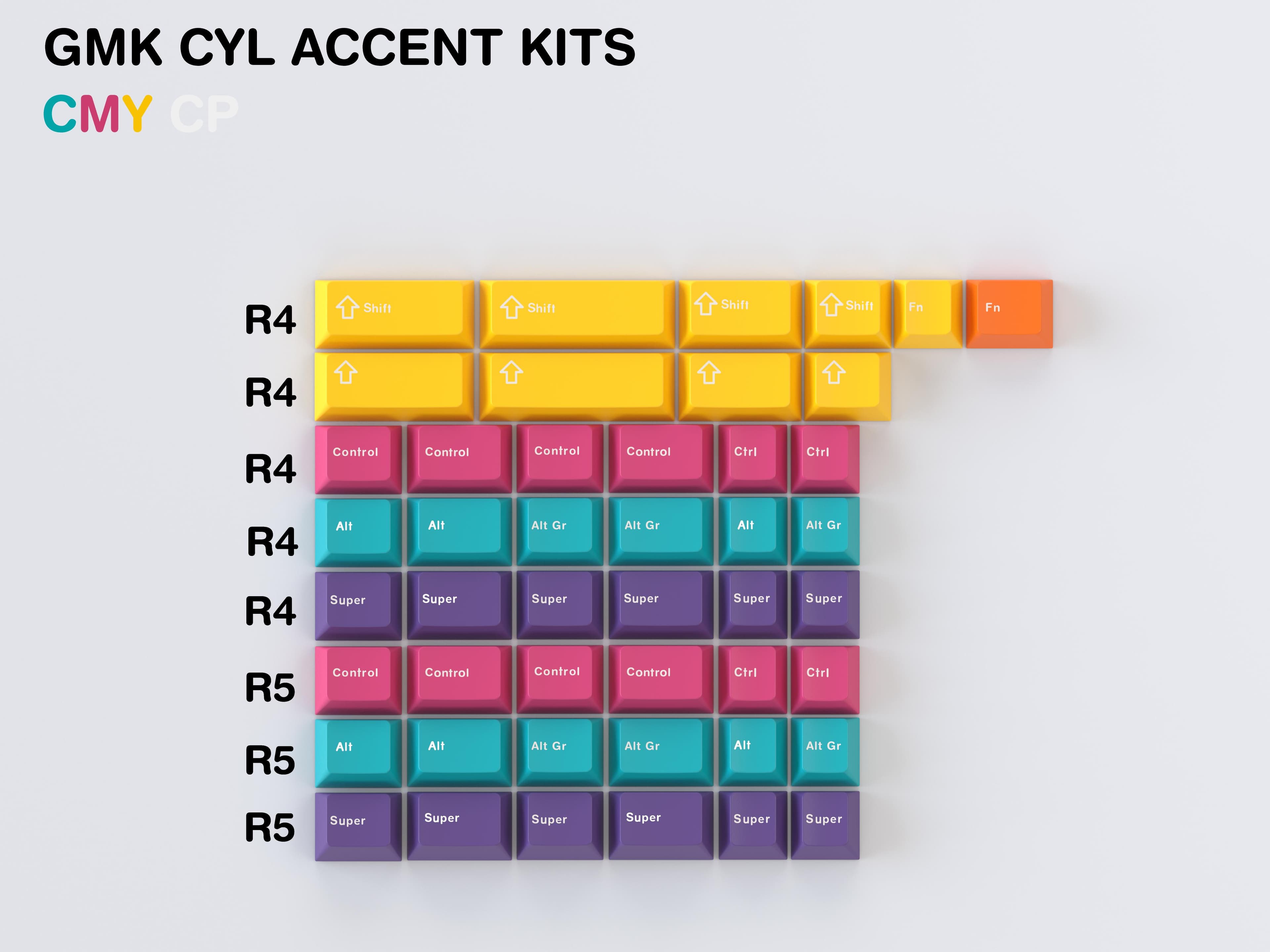 GMK CYL Accent Kits - Gallery image 6 showing project details