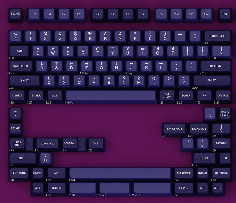 SA A History of Violets (IC)