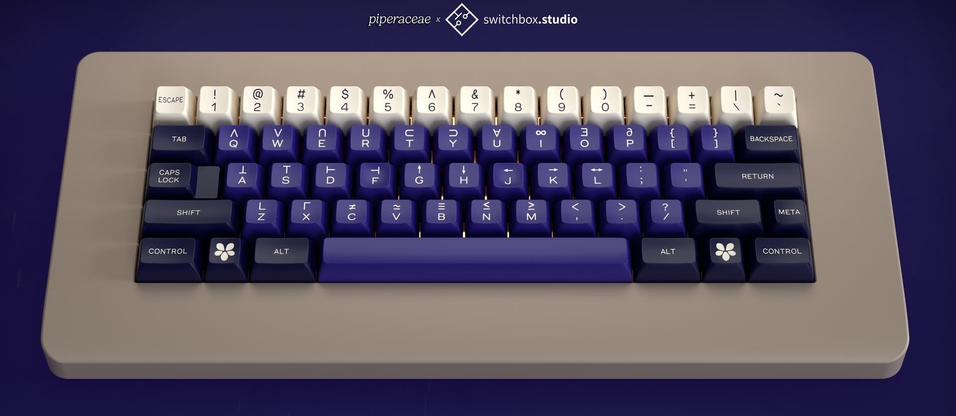 SA A History of Violets